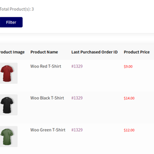 Buy Again For WooCommerce Extension 4.9.0