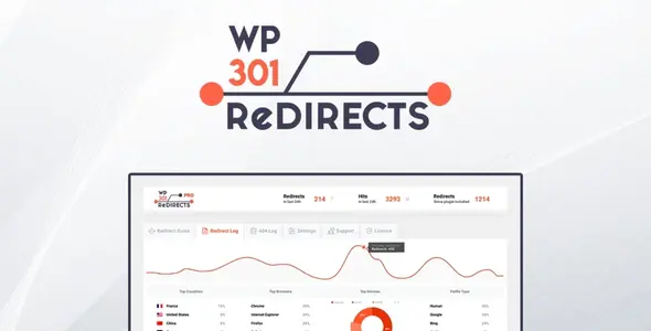 WP-301-Redirects-Pro.webp WP 301 Redirects Pro 6.19 - Image 1