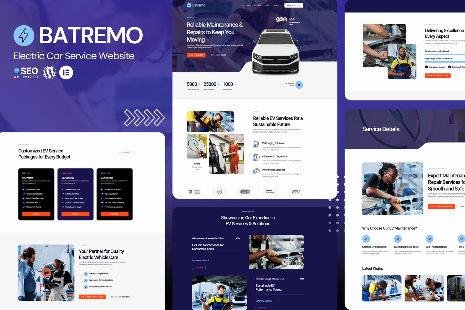 Batremo-Electric-Car-Service-Elementor-Template-Kits.png Batremo - Electric Car Service Elementor Template Kits - Image 1